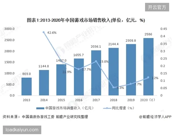电信运营商的入局，正在动摇传统广电在体育赛事IPTV分发领域的根基